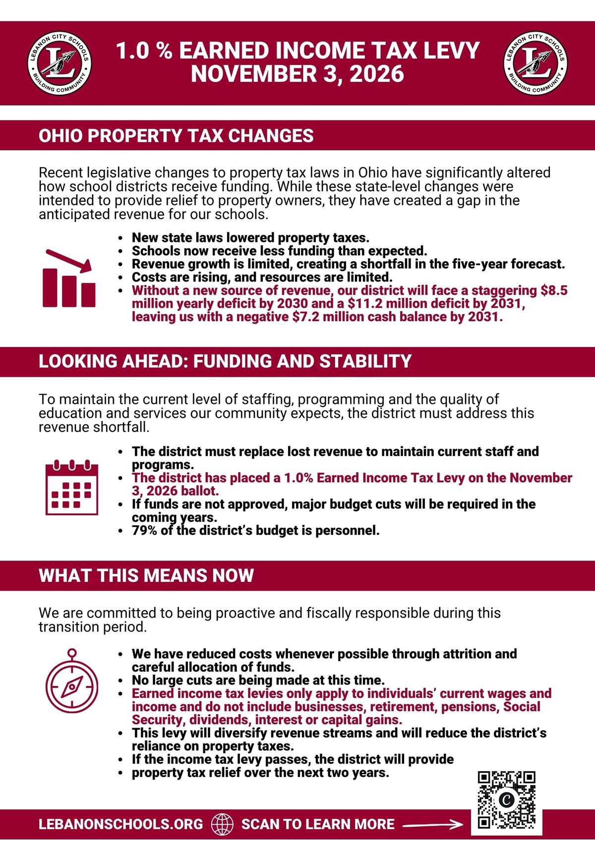 Earned Income Tax Fax Sheet Page One